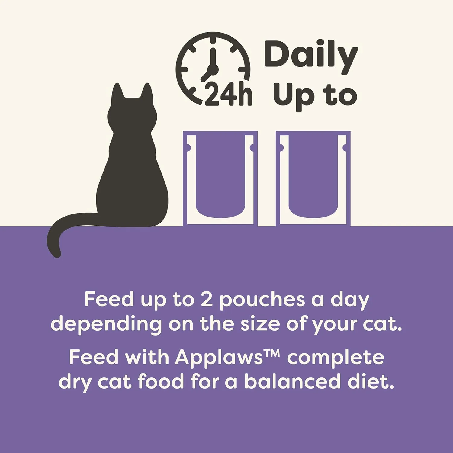 Applaws Lickable Cat Treats, Natural Grain-Free Pure, Limited Ingredient, Variety of Chicken, Tuna, & Salmon Squeeze Up Cat Treats (60 x 0.5 oz Sachets)