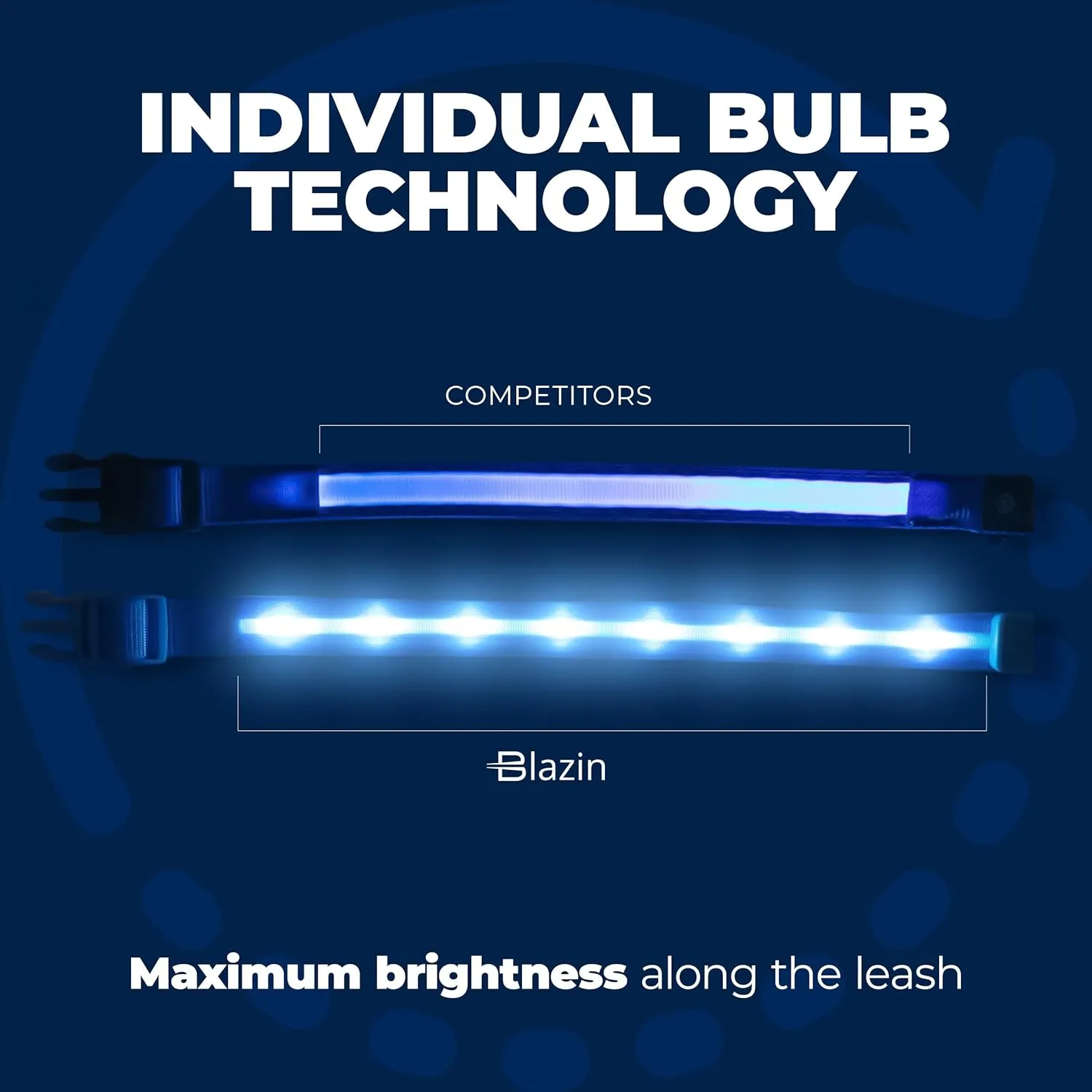 BLAZIN Light Up LED Dog Leash - 1,000 Feet Visibility - USB Rechargeable, Waterproof, Glow in Dark - 6 Foot, Lavender