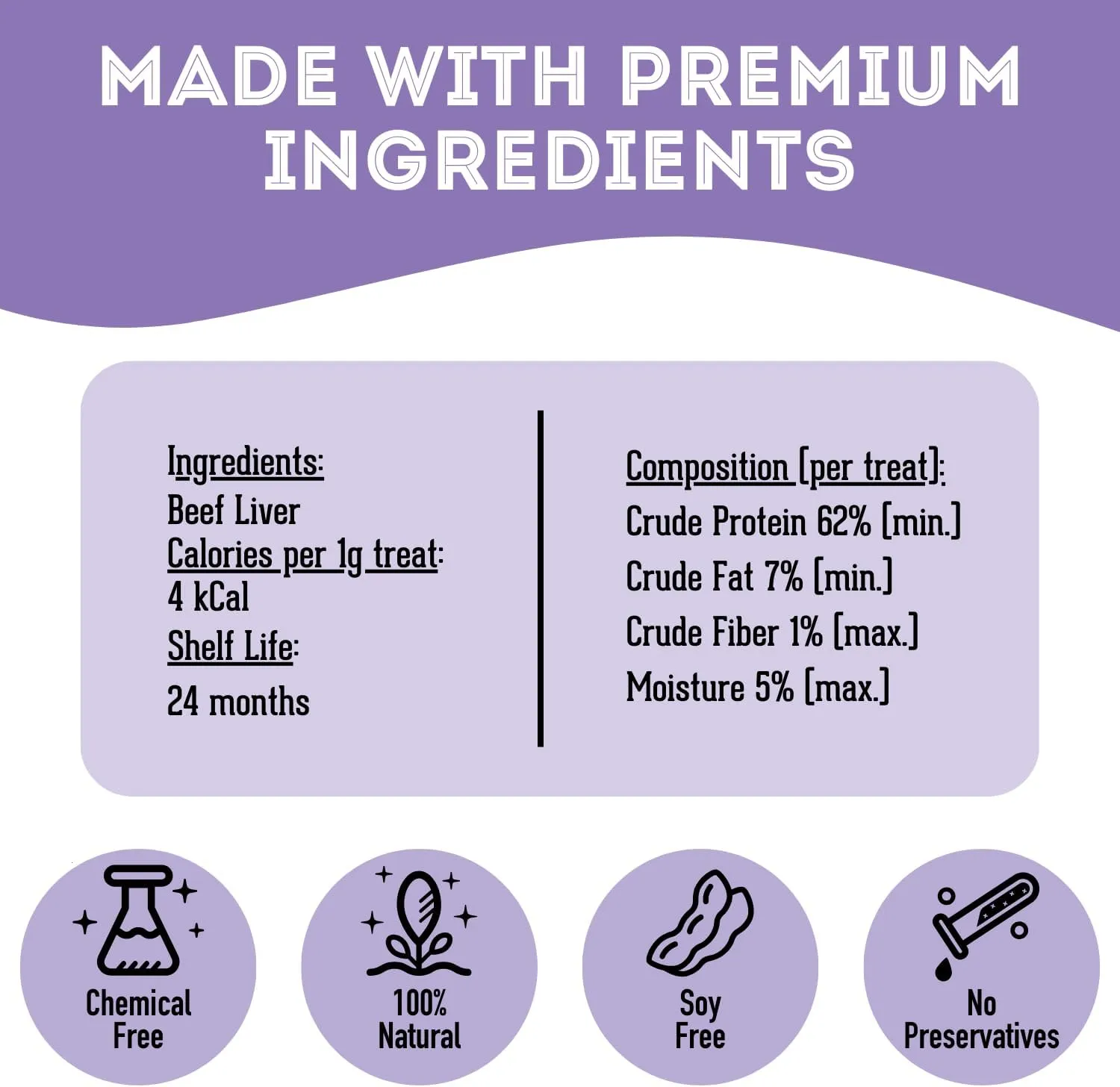 Freeze Dried Beef Liver Treats for Dogs & Cats (1.76 oz, Pack of 1) - Single Ingredient Flash Frozen to Maintain Nutrients Vitamins and Healthy Oils