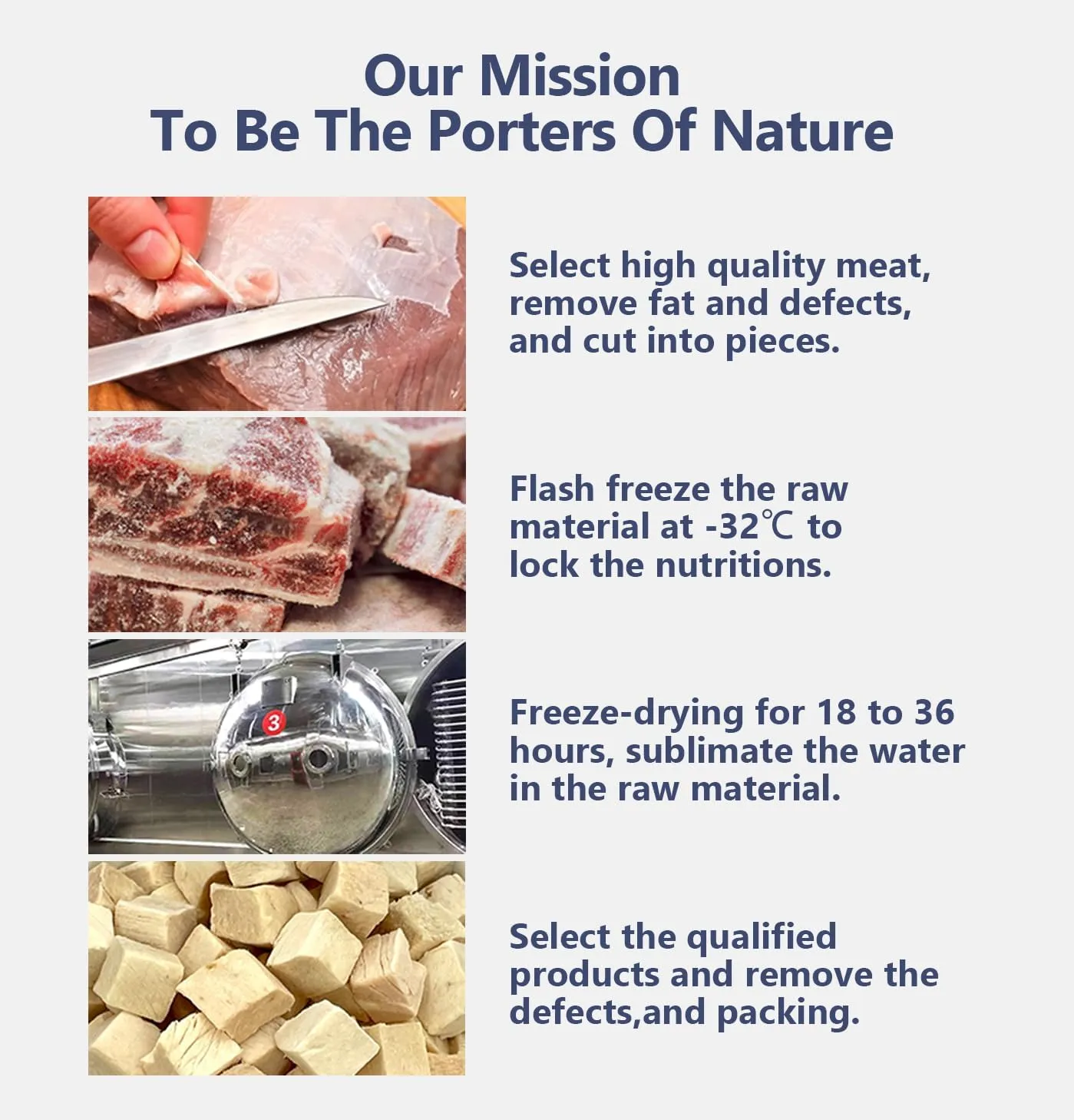 Freeze-Dried Chicken Breast for Dogs & Cats  100% Pure Natural Protein, Grain-Free Pet Treats, Single-Ingredient Training Rewards - 4 OZ(Chicken)