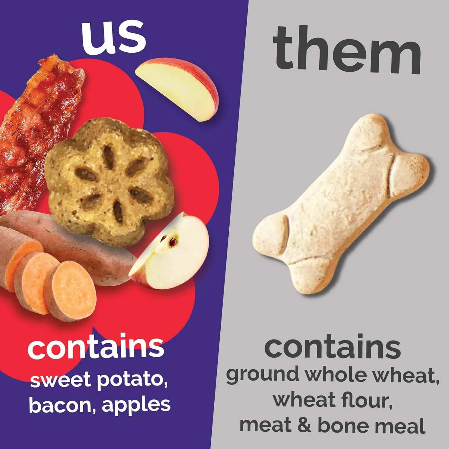 Fruitables Skinny Mini Dog Treats, Healthy Sweet Potato Treat for Dogs, Low Calorie & Delicious, Puppy Training, Free of Wheat, Corn and Soy, Made in the USA, Bacon and Apple Flavor, 12oz