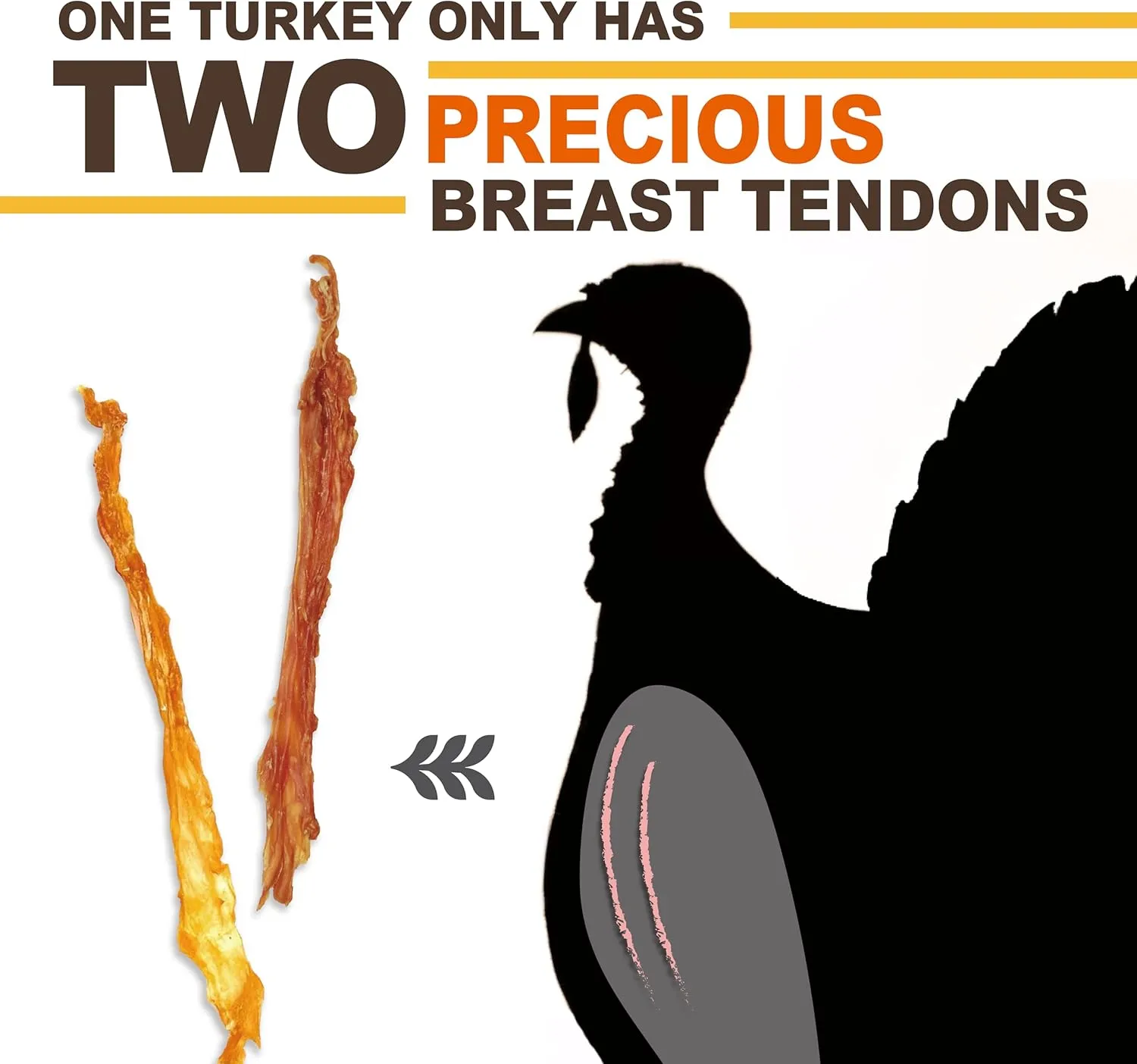 Gootoe Turkey Tendon Dog Treats  100% USA-Sourced, Natural Snack, Premium Training Chews, Hypoallergenic, Reseal Value Bags, Size for Medium & Small Dogs, Braid (Medium) 3.17 oz/Pack (90gm)
