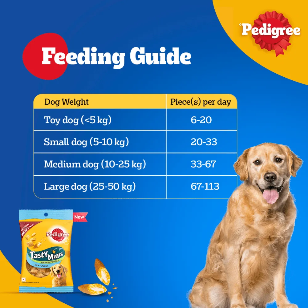Pedigree Milk Flavour Tasty Minis Crunchy Pockets Dog Treats (Buy 1 Get 1) (Limited Shelf Life)