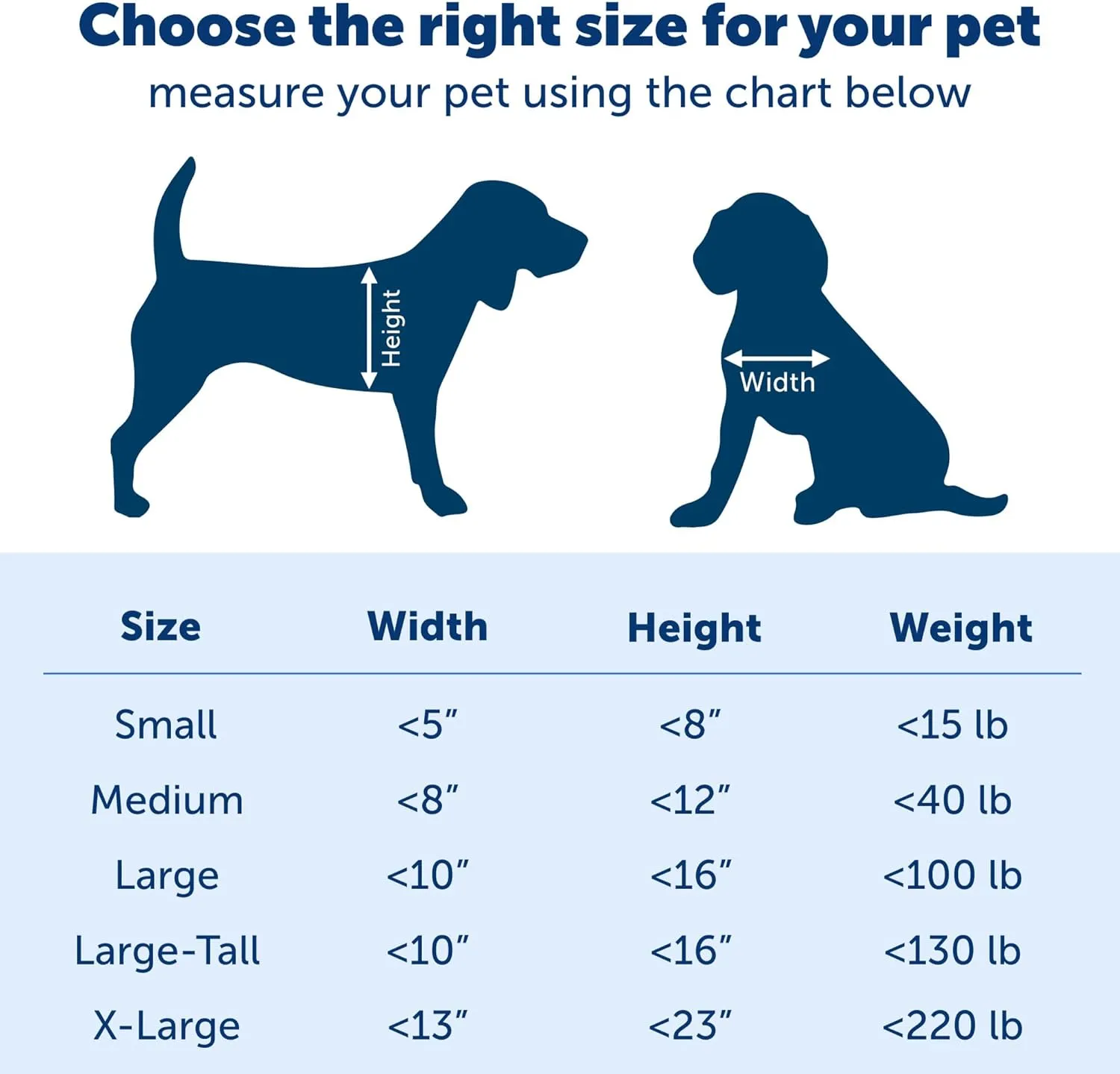 PetSafe Doggy Door for Sliding Glass Doors, Adjustable Height 91 7/16" to 96", No-Cut DIY Install, Aluminum Panel, Ideal for Renters, for Large Dogs Up to 130 lb, (White, Large-Tall)