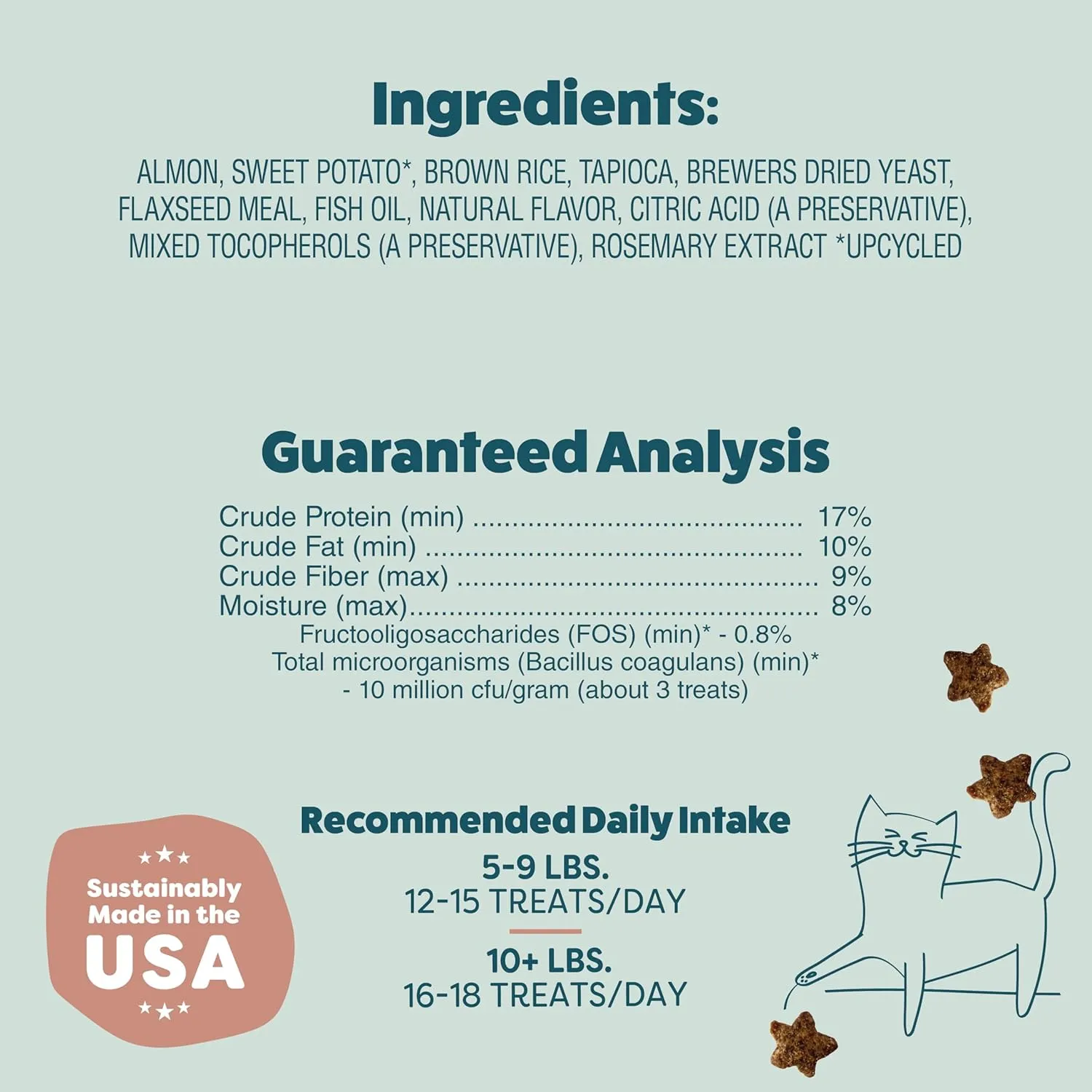 Shameless Pets Crunchy Cat Treats - Kitty Treats with Skin & Coat Support, Natural Ingredients Kitten Treats with Real Salmon, Healthy Flavored Feline Snacks, Yam Good Salmon, 3-Pk