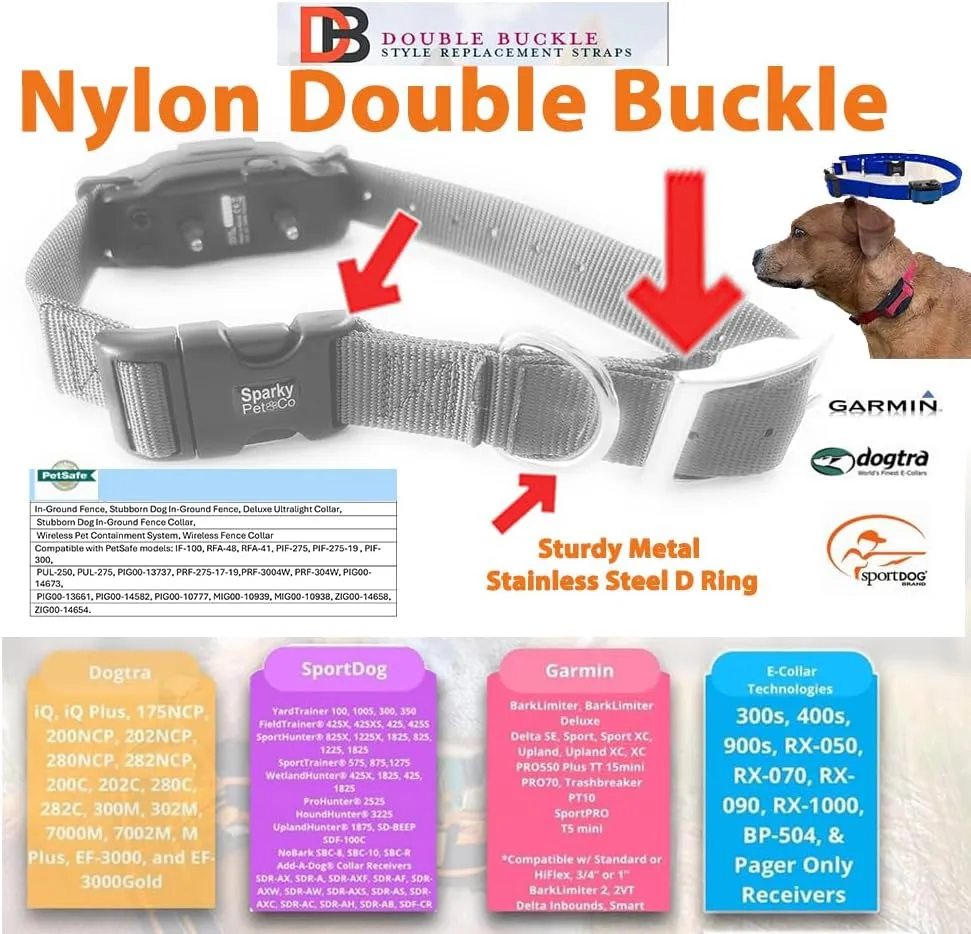 Sparky Pet Co - ECollar Replacement Strap - Double Buckle Dog Collar - Rugged Nylon - Adjustable - D Ring - Quick Release Metal Clasp - for Invisible Fence Systems - 3/4" x 24" - Black