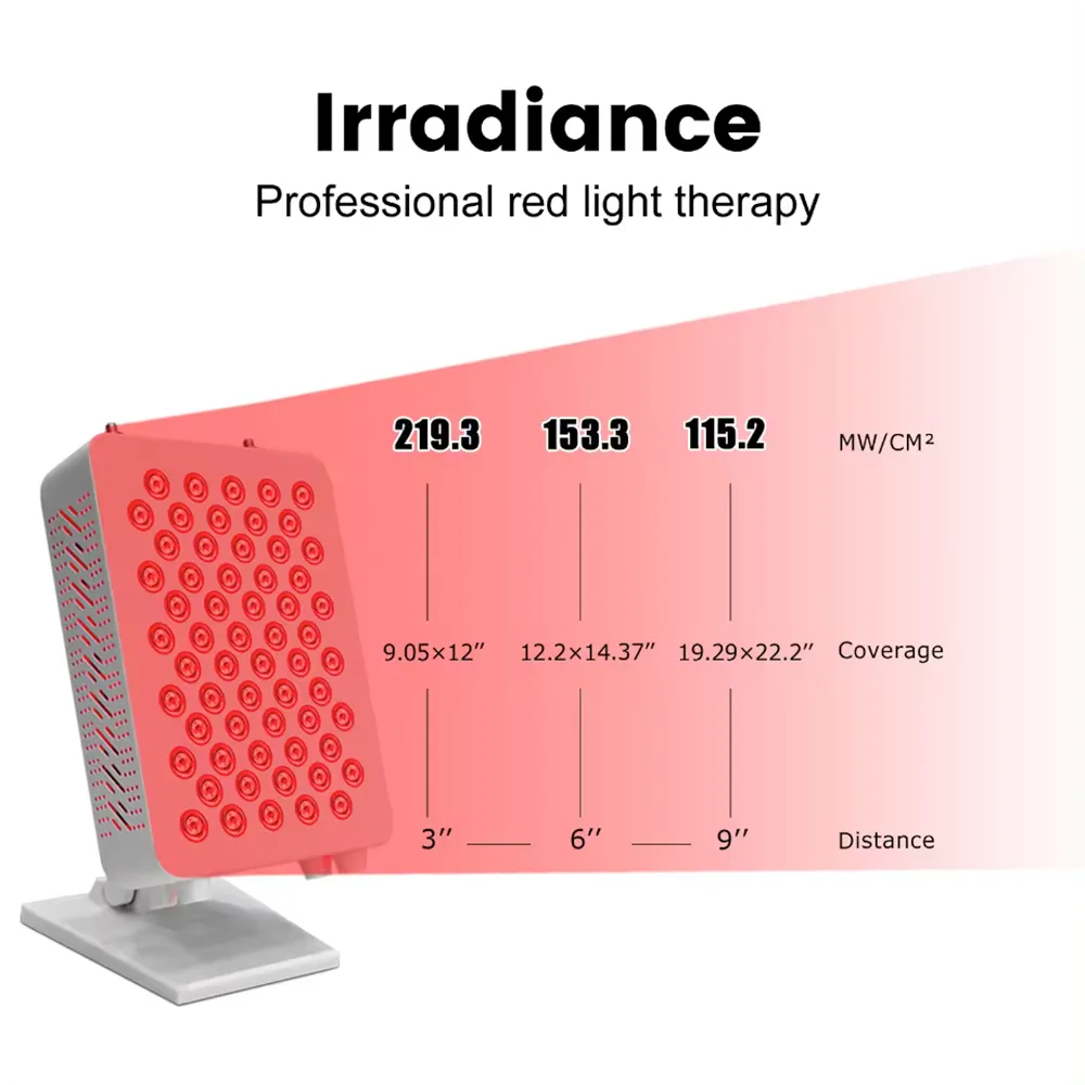 Theia Red Light Therapy for Face and Body, Red Near Infrared Light with Timer and Stand. 60 Dual Chip LEDs. Flicker Free Clinical Grade Panel for Energy, Pain, Skin, Recovery, Performance RL60S Max