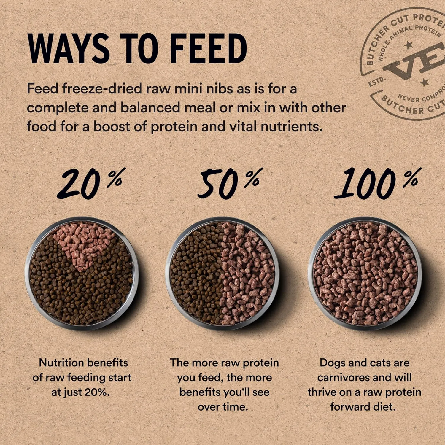 Vital Essentials Freeze-Dried Raw Duck Entree & Mixer Dog Food Crunchy Mini Nibs, 14 oz