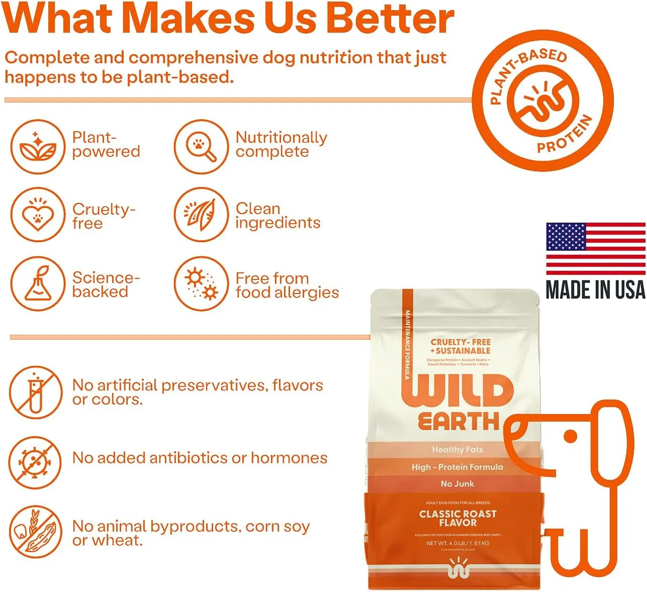 Wild Earth Vegan Dry Dog Food | Plant-Based Maintenance Formula | Vegetarian, Allergy Relief, Veterinarian-Developed for Complete Nutrition | Classic Roast Flavor, 28 Pound Bag