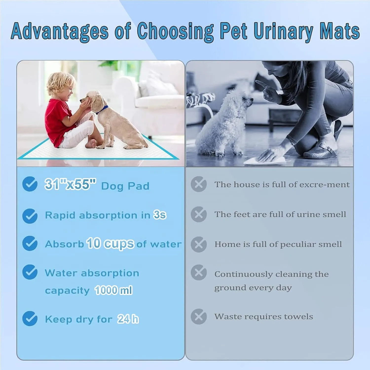 XXXXL Puppy Pee Pads for Dogs 31"x55" 40 Count, Extra Large Dog Pee Pads, Leak-Proof & Super Absorbent Dog Pee Pads, Thicken Disposable Potty Pads Puppy Training Pads for Cats Rabbits